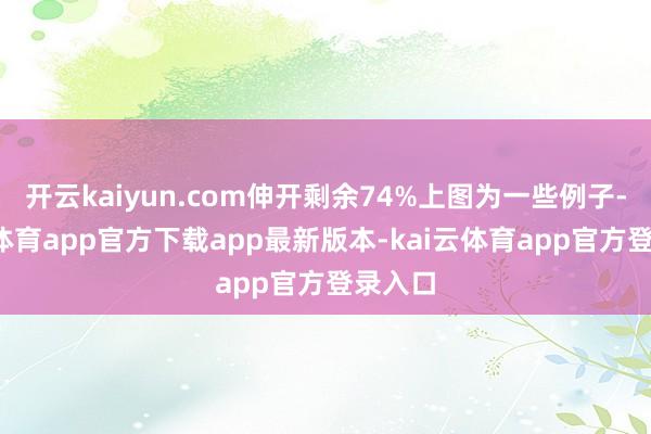 开云kaiyun.com伸开剩余74%上图为一些例子-kai云体育app官方下载app最新版本-kai云体育app官方登录入口