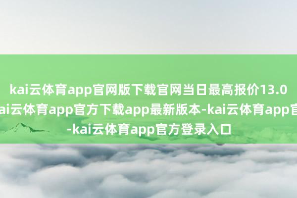 kai云体育app官网版下载官网当日最高报价13.00元/公斤-kai云体育app官方下载app最新版本-kai云体育app官方登录入口